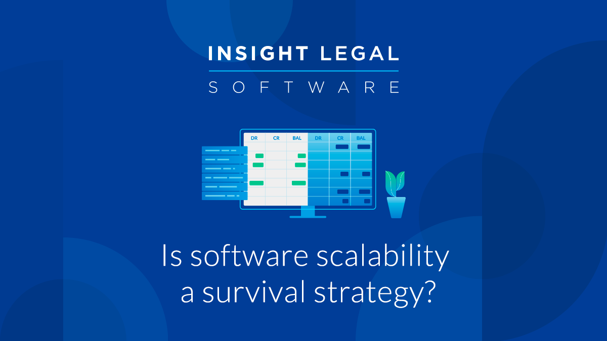 Is software scalability a survival strategy?